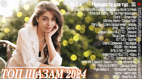 MBAND - Слушать онлайн. Музыка Mail.Ru
